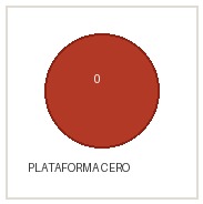 logo plataforma